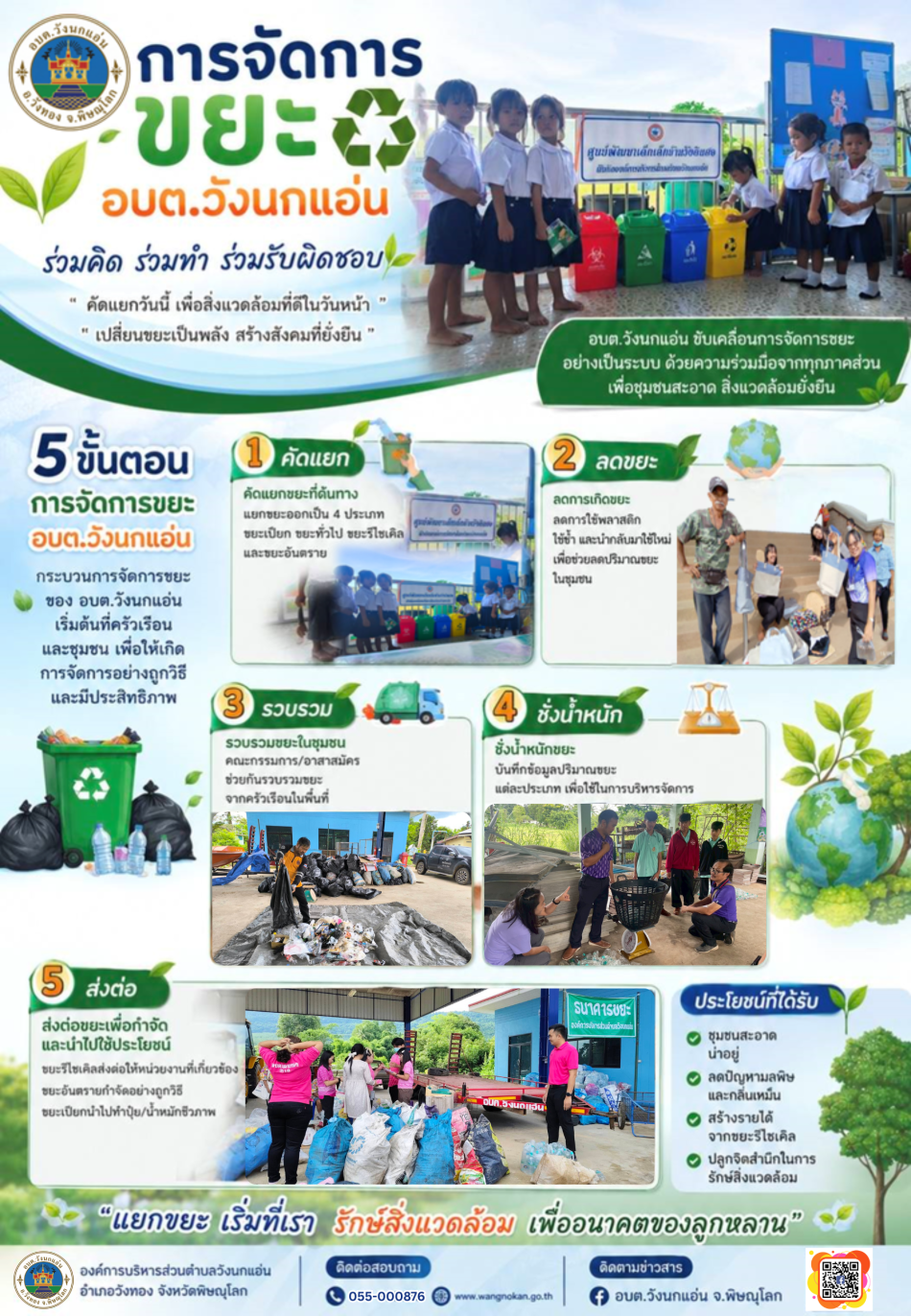  องค์การบริหารส่วนตำบลวังนกแอ่น ขับเคลื่อนการจัดการขยะอย่างเป็นระบบ เพื่อชุมชนสะอาดและสิ่งแวดล้อมที่ยั่งยืน